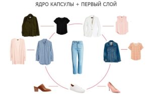 модная шпаргалка